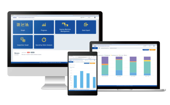 IoT System for Garment Factory